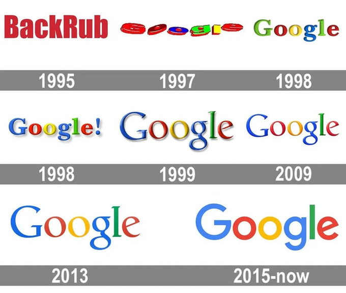 google, larri peyj, sergey brin