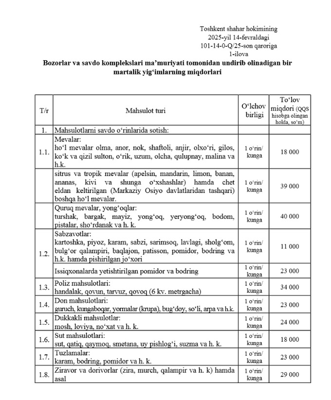 bozor, chorsu, narxlar, patta