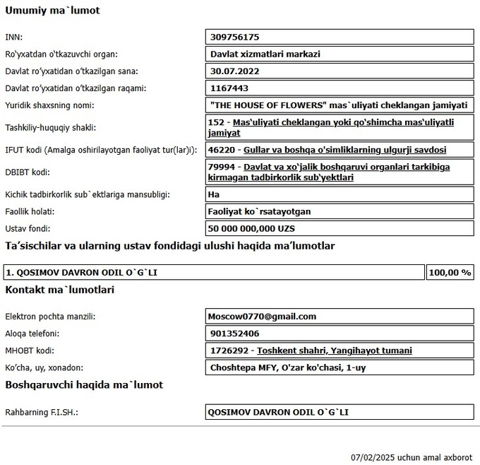комитет по конкуренции, цветы