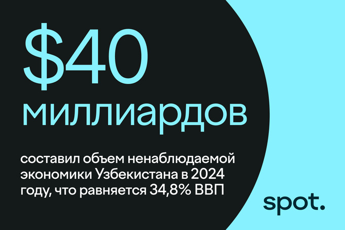 главное за неделю