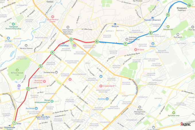 главное за неделю