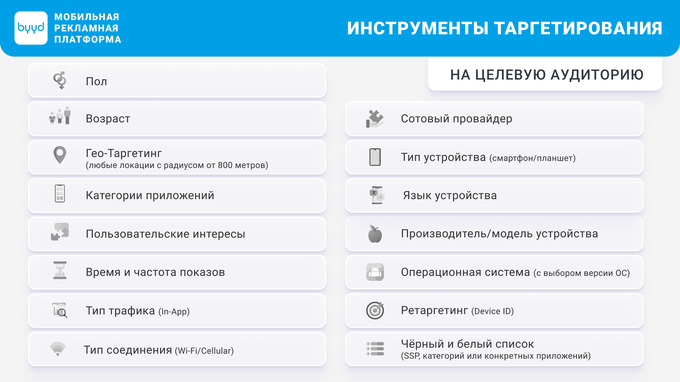 byyd, реклама