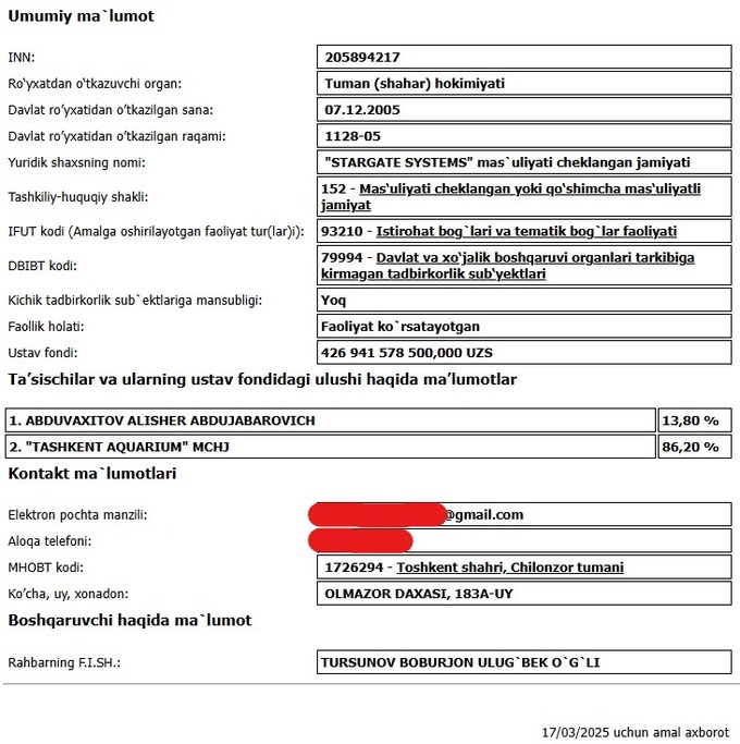 magic city, комитет по конкуренции