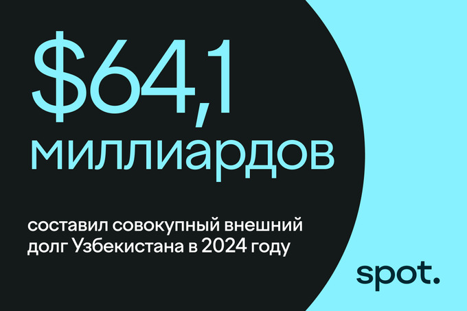 главное за неделю