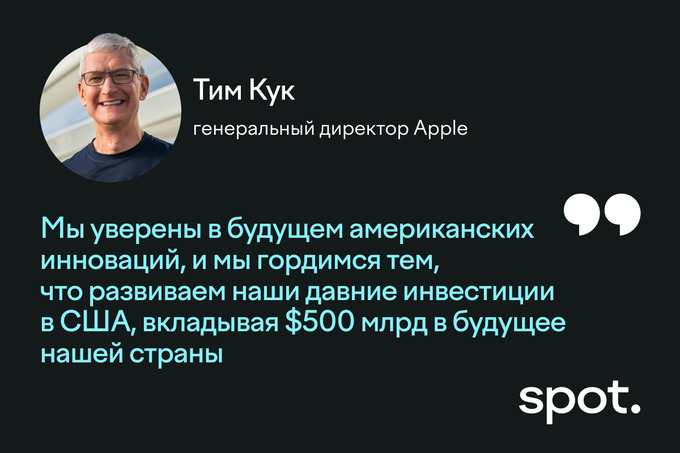 главное за неделю