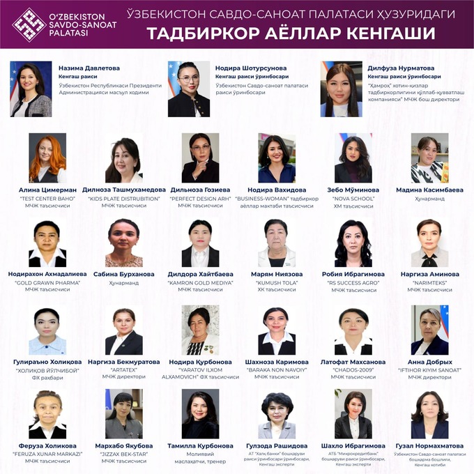 бизнесвумен, женщины-предприниматели, постановление