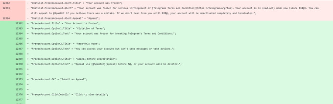 akkaunt, muzlatish, telegram