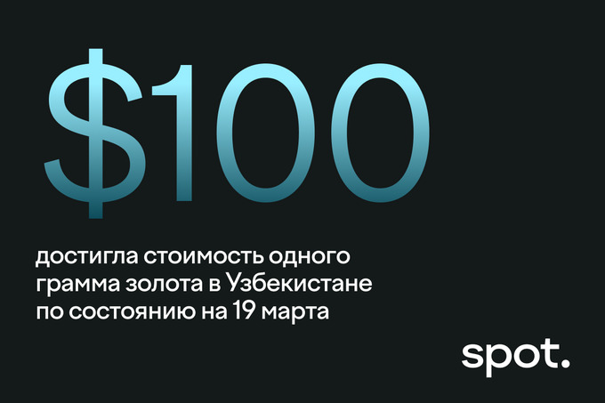 главное за неделю