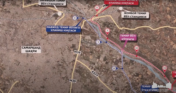 poyezd qatnovi, samarqand, temir yo‘l, urgut