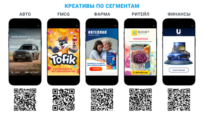 byyd, реклама