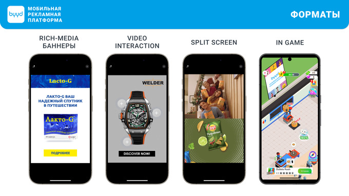 byyd, реклама