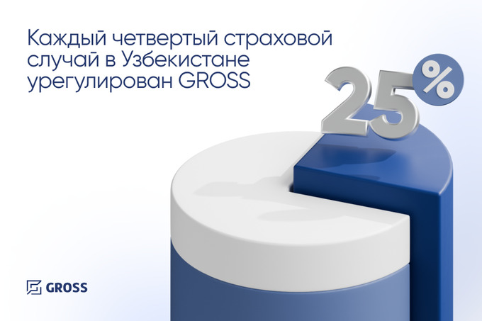 Каждый четвертый страховой случай в Узбекистане урегулирован GROSS