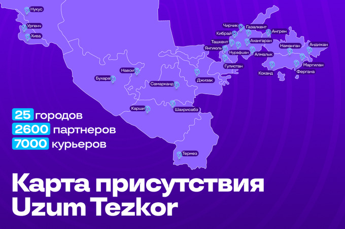 25 городов, 2600 партнеров, 7000 курьеров: Uzum Tezkor продолжает региональную экспансию