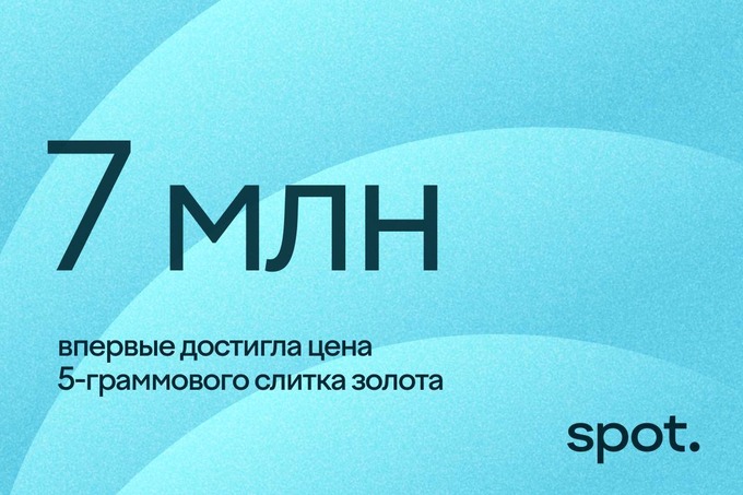 главное за неделю