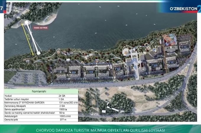 biznes markaz, chorvoq darvozasi, okeanarium, turizm markazi, yangi toshkent