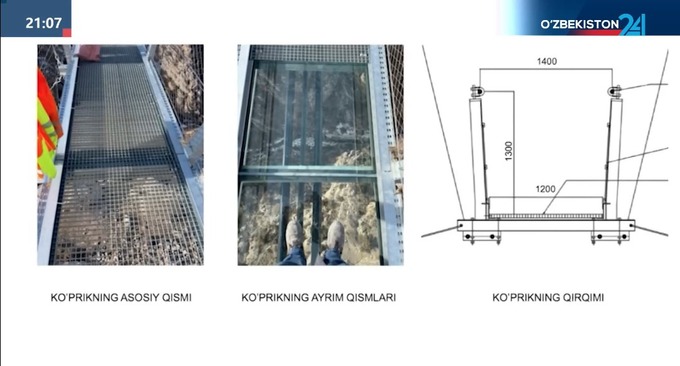biznes markaz, chorvoq darvozasi, okeanarium, turizm markazi, yangi toshkent
