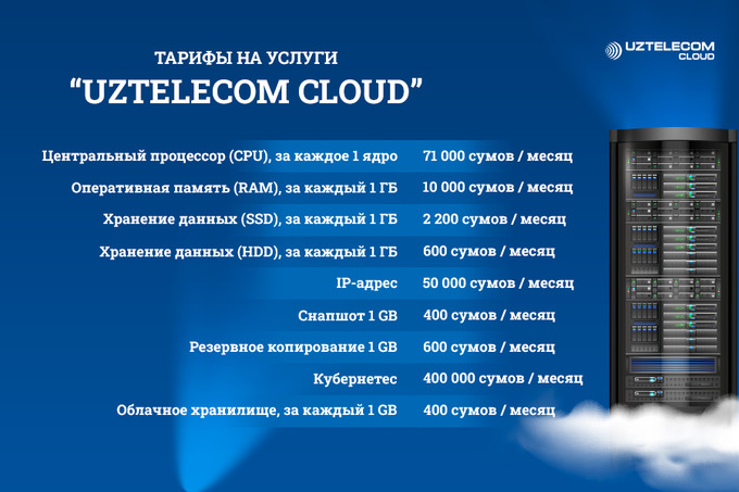 uztelecom, uztelecom cloud, реклама