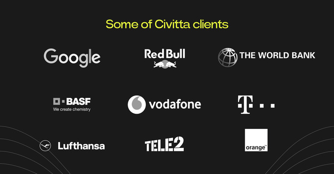 ab digital, civitta, реклама