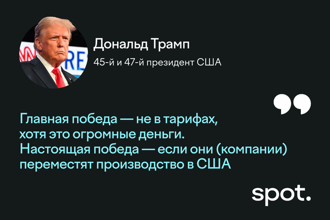 дональд трамп, пошлины, сша