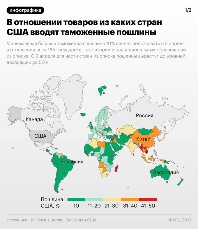 дональд трамп, пошлины, сша