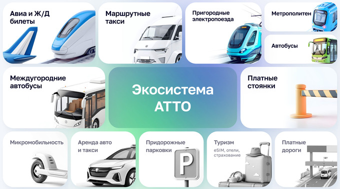 atto, финтех, экосистема