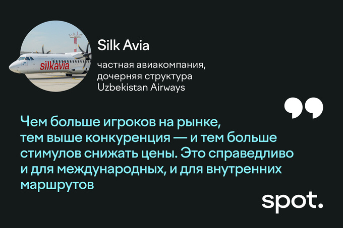 fly khiva, авиаперелеты, субсидии, туризм