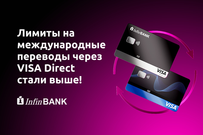 InfinBANK увеличил лимиты на международные переводы через Visa Direct