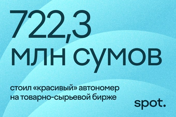 главное за неделю