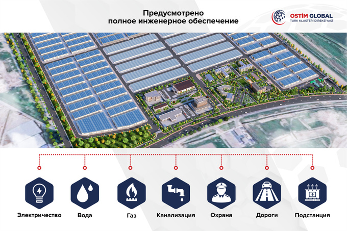 ostim global, реклама