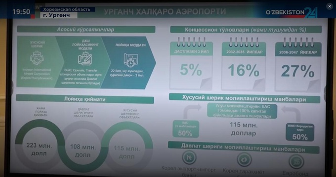 uzbekistan airports, аэропорт ургенча, жавлонбек умарходжаев