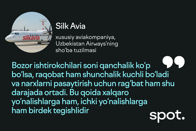 aviakompaniya, aviaqatnov, centrum air, imtiyozlar, silk avia, subsidiya
