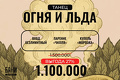 the бани тельмана, реклама