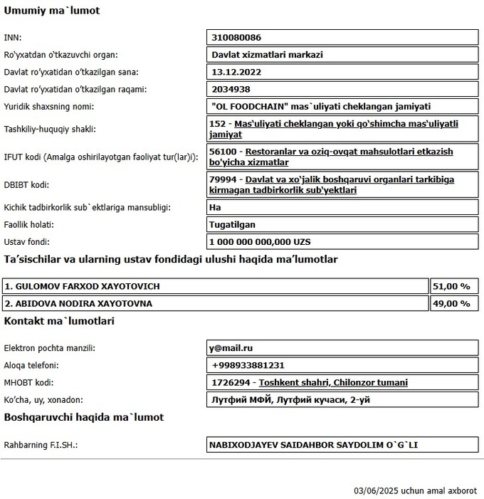 oqtepa lavash, комитет по конкуренции, общепит