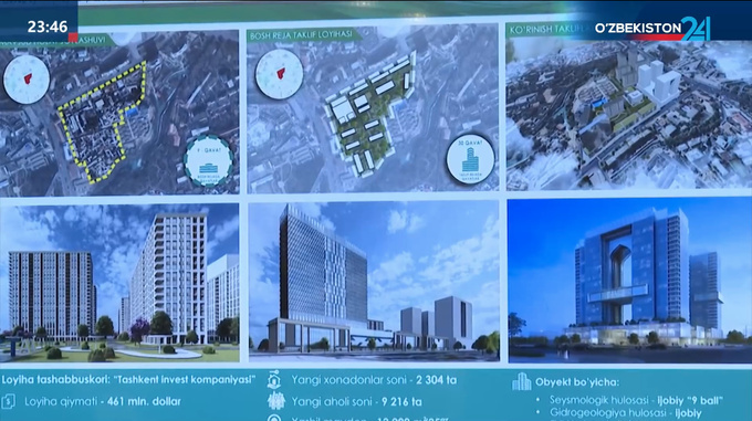 beshyog‘och, magic city, qurilish, tashkent invest, toshkent shahri