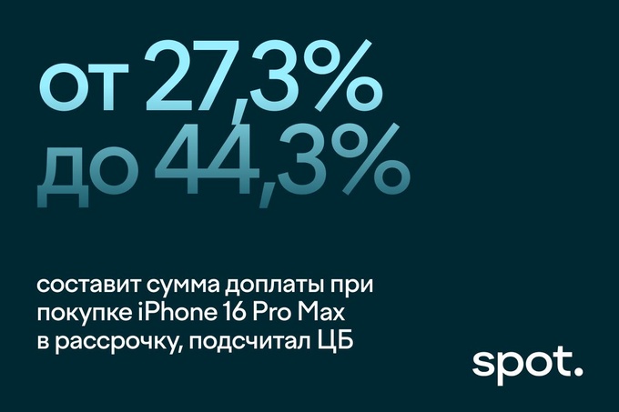 главное за неделю