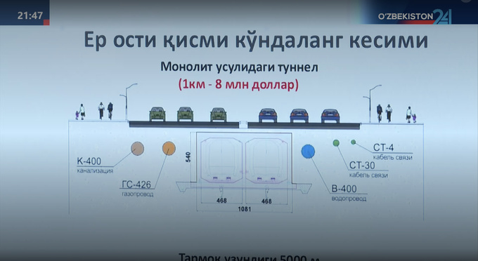 metro, yangi toshkent, prezident, toshkent metropoliteni