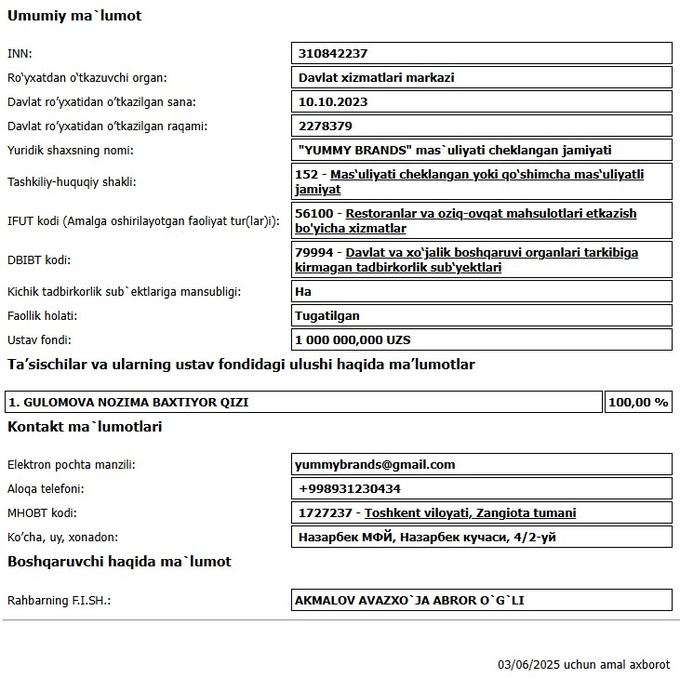 oqtepa lavash, комитет по конкуренции, общепит