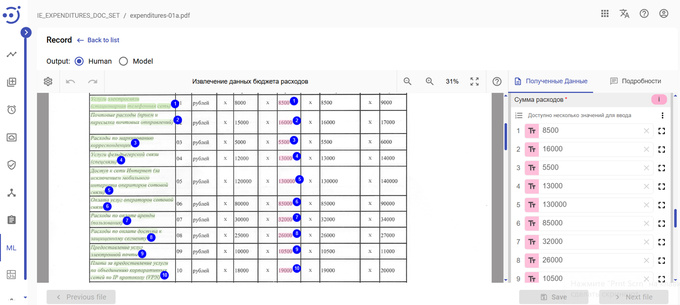 iba group, реклама