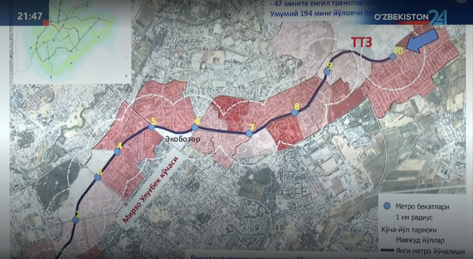 метрополитен, новый ташкент, шавкат мирзиеев