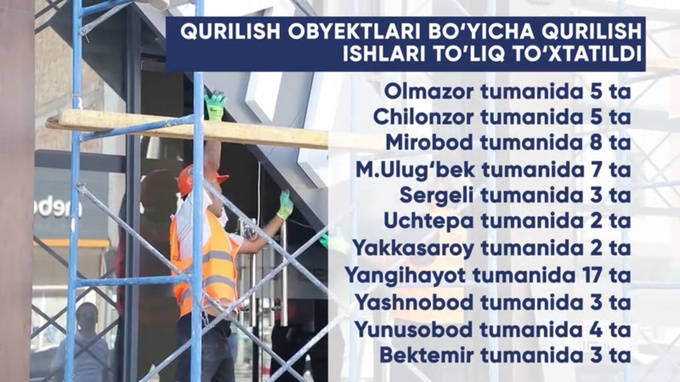 hokimlik, noqonuniy qurilishlar, toshkent