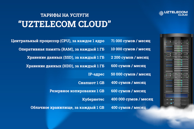 uztelecom, реклама