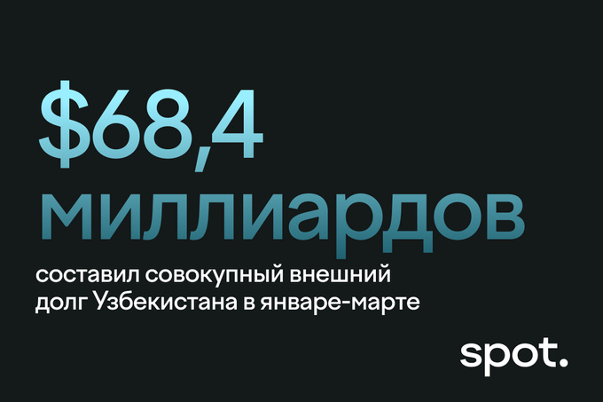 главное за неделю