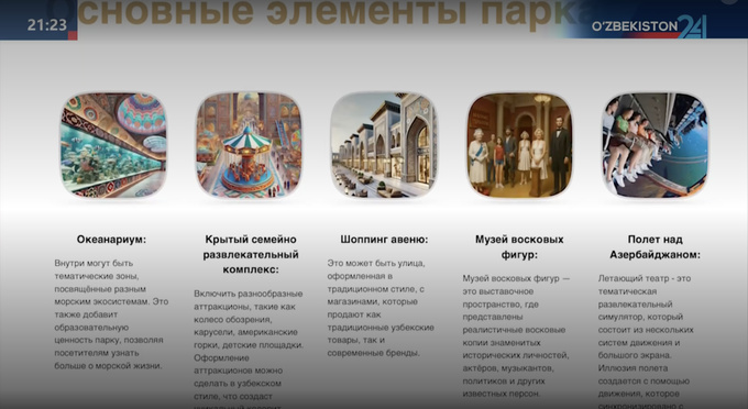 азербайджан, джахонгир артыкходжаев, ильхам алиев, парк узбекистан, шавкат мирзиеев