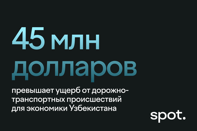 главное за неделю