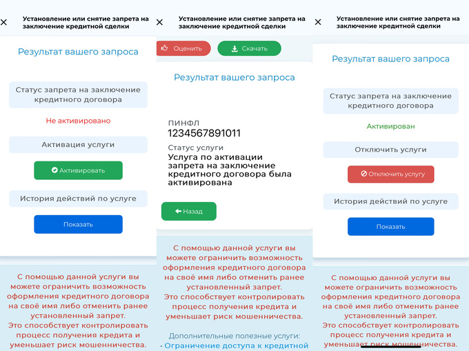 кредитное бюро, кредиты, самозапрет на кредиты