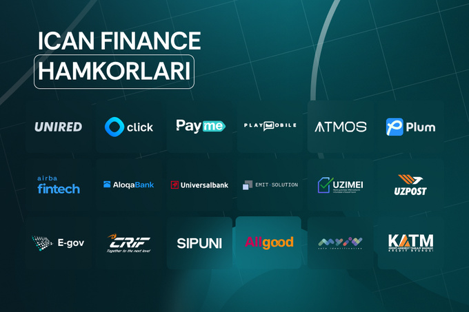 ican-finance, reklama