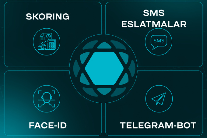 ican-finance, reklama