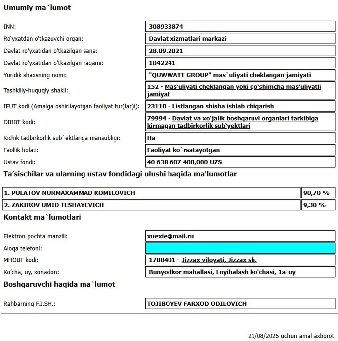 аукцион, золото, навоийская область