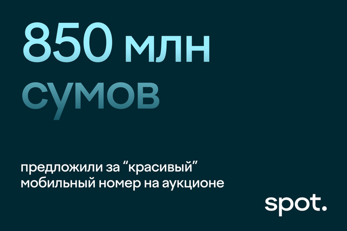 главное за неделю