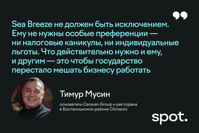 главное за неделю